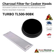 Turbo TL500-90BK | TL 500-90BK | TL50090BK | TL 500 90 TURBO Filter Cooker Hood Carbon Filter Wire M