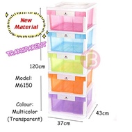 Maxonic 6150  5 Tier Plastic Drawer / Cabinet /Storage Cabinet transparent / Laci