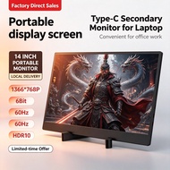 Portable Monitor 14" Type-C Secondary Display HDR10 60Hz