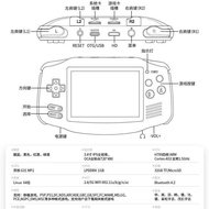 [1219People]Ambernick RG34XX Horizontal Version Childhood Classic Retro Handheld Game Console GBA Ne