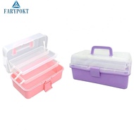 FATY~Multi Functional Folding Gadgets Lightweight Multi Purpose Three Layer