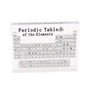 Tabel Periodik Unsur Kimia Akrilik Acrylic Akrilik Transparan Ornamen Tabel Periodik Dekorasi