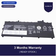 01AV430 2017 Lenovo Battery 01AV429 01AV494 SB10K97586 Carbon Laptop 5th for Series 6th X1 01AV431 T