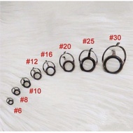 GUIDE Ring SET BOSEG K2 BTSG / RUNG GUIDE ...