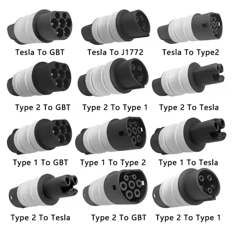 Multifunctional EV Charging Adapter - Enables Seamless Interconnection of 4 Global AC Charging Ports