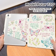 Case Tablet for Samsung Tab A11 A9 Plus A8 10.5" S6 Lite S9 S10 FE 10.9 A7 Lite S7 S8 Silicone Cover