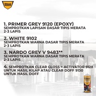 DITON PREMIUM Paket Lengkap Nardo Grey Paketan Pilok Cat Semprot Nardo