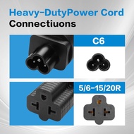 2 Pack NEMA 5/6-15/20R to IEC320 C5 Connector YACSEJAO 4-in-1 15 Amp Household AC Plug to 20 Amp IEC