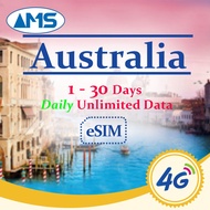 Australia eSIM 1-30 Days Daily Unlimited Data Australia SIM Card for travel Prepaid sim card Unlimit