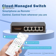 Hanprosperous> Hi-S21-5G Cloud Managed Ethernet ,WEB/APP Cloud Managed Gigabit Ethernet Network 5 Po