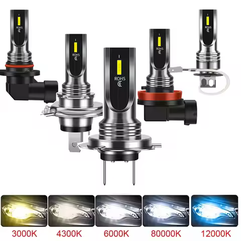 New 2Pcs 16000LM Headlamp H1 H6 H7 HB3 HB4 9005 9006 H8 H11 H3 Moto Bulb 12V 24V Auto H4 LED Motorcy