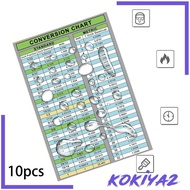 [Kokiya2] 20 Pieces Conversion Table Stickers, Measurement Cheat Sheets, Stickers, Inches to Mm, for