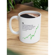 Investment Quotes Coffee Cup Albert Einstein Compound Coffee Cup Mug Creative Coffee Cup