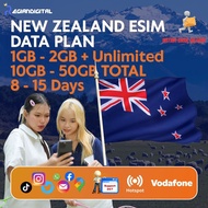 New Zealand eSIM 5G/4G 8-15 Days 1GB 2GB Daily Unlimited Data 10GB-50GB Total Instant Email Delivery