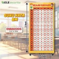 READY  STOCK Suku Kata/Bahasa Melayu/Rumi-Bahan Bantu Mengajar/Prasekolah/1.5FT X 3ft/Kalis Air/