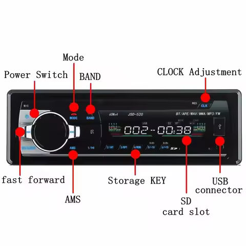 1 din Car Stereo Audio bluetooth 24v Car MP3 Multimedia Player USB MP3 FM Radio Player with Remote C