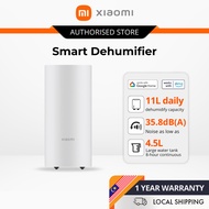 Xiaomi Smart Dehumidifier MY