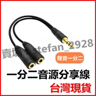 3.5mm One Point Two Audio Cable Sound Sharing 1 2 Headset 1 To 2 2 Two-In-One Mobile Phone B63
