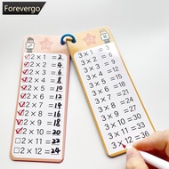 FOREVERGO 0-12 Times 14Pcs Table Cards Multiplication Charts Self Check Math Learning Tool Montessor