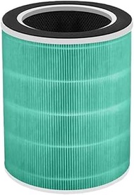 Breeze Pro/Paws Compatible Replacement HEPA and Carbon Air Purifier Filter (Anti-Bacterial)