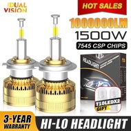 H7 LED CANBUS 360 Projector Lenses 1500W H11 H1 LED H8 Headlight Bulbs HB3 9005 HB4 9006 Hir2 9012 L