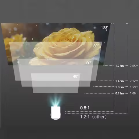 HIGH COMMON FHD, Immersive Viewing Experience: Crystal Clear Projection for Every Occasion, FHD 1920