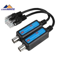 Network Coaxial Receiver Network Coaxial Extender Network IP Transmitter