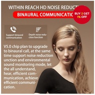 A6s Tws Bluetooth 50 Stereo Earbuds with Mic for Iphone and Xiaomi Fon Telinga A6s Tws Bluetooth 50 