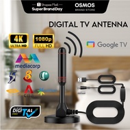 Digital TV Antenna | Antenna For TV | Google TV 2025