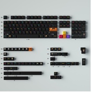 -LW- GMK Mictlan PBT Keycaps CHERRY Profile Mechanical Keyboard Currency Theme Keycaps