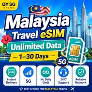 Malaysia Travel 5G eSIM Unlimited Data | 3–30 Days | 3GB–20GB High Speed | Instant QR Delivery