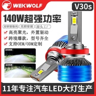 Led Headlight H4H7H11 Super Bright Concentrating 140W High Power Double Copper Tube Car led Headligh