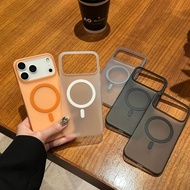 Suitable for Apple 17Pro Magnetic Matte Phone Case iPhone 17 Air Simple Protective Cover 17 Pro Max 