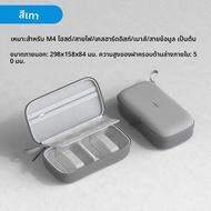 Hagibis อิเล็กทรอนิกส์กระเป๋าเดินทางสําหรับ Mac mini M4/M4 Pro 2024 พกพาแบบพกพาสําหรับสายชาร์จเมาส์