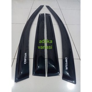 Chevrolet captiva slim Car Gutter