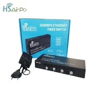 Media Converter HSAirPo CM4F2E-POE 4FO 2LAN