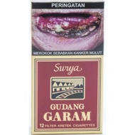Rokok Gudang Garam Surya 12 Merah