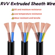 RVV Extruded Sheathed Wire Pure Copper Core Purple Copper Wire Power Wire Three Core Wire 0.12‑2.5mm