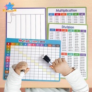 [Edstars] 4Pcs Times Table Dry Erase Division Multiplication Chart Whiteboard 8" x 11" for