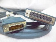  露天二手3C大賣場 CiSCO SYSTEMS傳輸線 SCSI連接線 Cisco路由器線材品號1720