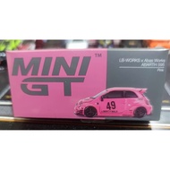 MINIGT ABARTH 595 PINK