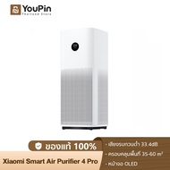 [NEW] Xiaomi Mi Smart Air Purifier 4 Pro เครื่องฟอกอากาศ กำจัดฟอร์มาลดีไฮด์ PM2.5 พื้นที่ใช้งาน 35-60㎡