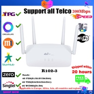 4G LTE Router 300Mbps WiFi with LAN Port 4 Antenna Wireless Wifi Modem Hotspot With Sim Card Slot（Support TPG）