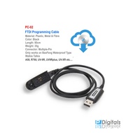 BAOFENG Multi-Pin Programming Cable PC-02