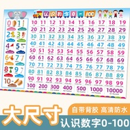Children Learn to Recognize 0 1 to 100 Number Wall Chart Wall Stickers Kindergarten Baby Recognize R