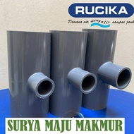 RUCIKA REDUCER TEE 3 x 2" inch 3 x 2-1/2" AW 3 x 1-1/2" TS 3 x 1-1/4" inch 3 x 1" dim VTEE REDUCER T