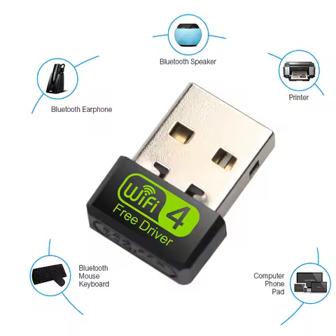 Mini USB 150Mbps WiFi Adapter Free Driver Wi-Fi Dongle Wireless Network Card 802.11b/g/n Wifi Receiv