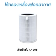 OXYGEN ไส้กรองเครื่องฟอก Air purifier filter(สำหรับเครื่องฟอกอากาศรุ่น AP-004 AP-005)