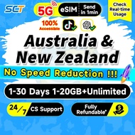 Australia & New Zealand eSIM 5G 1-30 Days 1-30GB Unlimited Data eSIM Australia eSIM Card Optus Spark