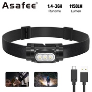 Aasfee HP130 Super Bright Outdoor Portable Headlight 351B * 3 LED Work Light 6 modes switch with bui